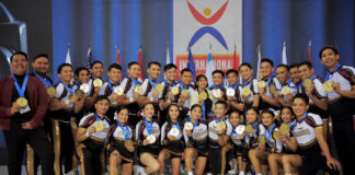 Philippines Hailed Cheerleading World Cup Champion