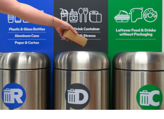 SM Supermalls’ sustainability journey