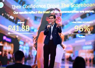 Strong performance, stronger trust: SM Supermalls evolves for the next generation of customers